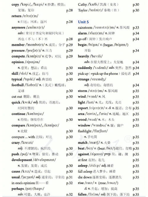 八年级下册英语单词(八年级下册英语单词表)