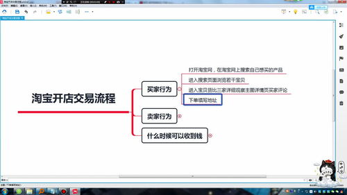 淘宝标题优化工具 淘宝标题分词工具 淘宝标题分词 