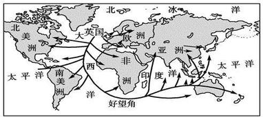 19世纪上半期英国在国际经济中处于怎样的地位？形成这种地位的原因？