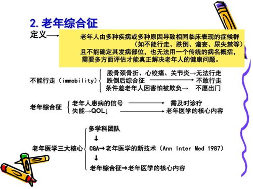 速看 一文了解老年人综合评估