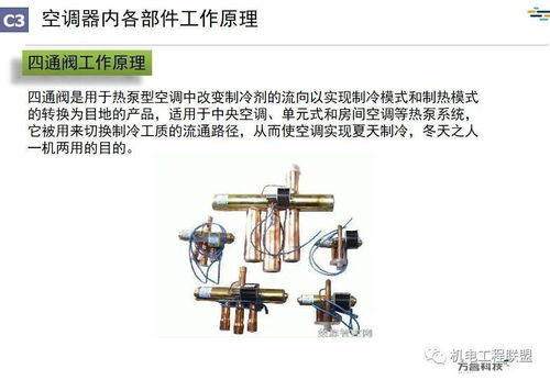 分体多联机空调系统构成及工作原理