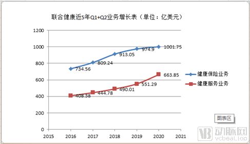 中牧股份上半年净利润2.68亿元，出口业务增长喜人