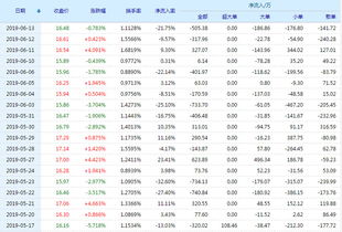 300109新开源股吧