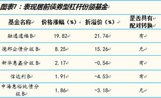 国金证券，万2.5的手续费怎么算？