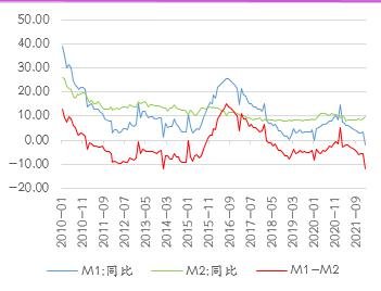 可转债不能转股是什么意思