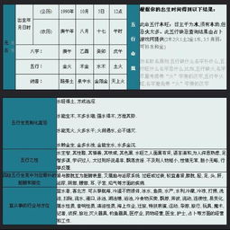 1990年农历8月17日是什么五行 