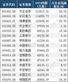 祝贺密尔克卫入选MSCI中国A股在岸指数成分股