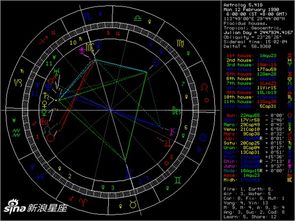 1990年农历1月17日早晨6点多出生,上升星座是哪个星座呢 1987年农历10月28日早晨6点多 