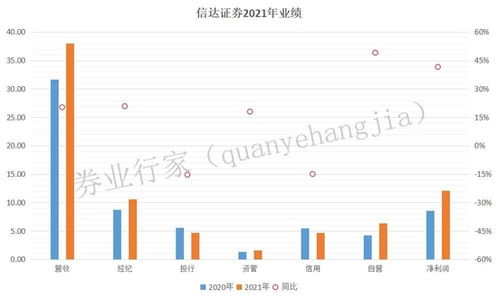 中原证券手机版下载