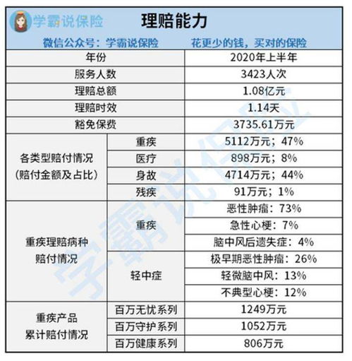 信泰保险公司排名第几 (信泰保险公司规模排名表)