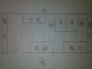 这是我办公室的布局 希望哪位大师 给点意见, 把我的风水弄旺点 感激不尽 