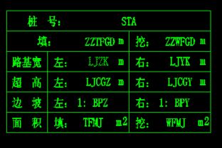 cad 属性定义 文字 值什么意思 还有就是我插入块时,怎么让一些已经属性定义好的部位显示空白 