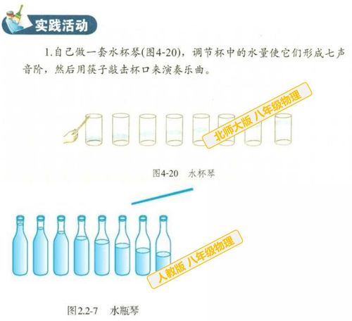 水瓶琴实验 物理老师没少喝啤酒