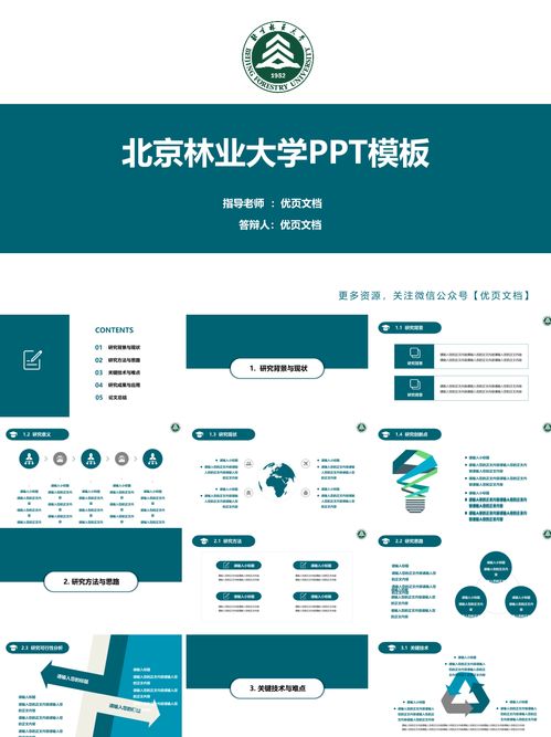 北京林业大学本科毕业论文答辩和论文选题PPT模板