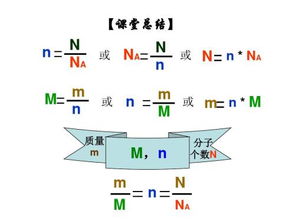 物理化学上面,m M是什么意思等于n还是N 