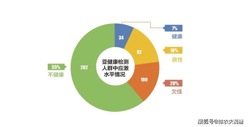 医疗器械巨头玩转资本，或引入新成员扩大“乐普系”上市公司的规模