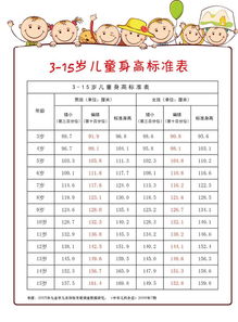 昨日,万载这家医院的儿童生长发育诊室开诊啦