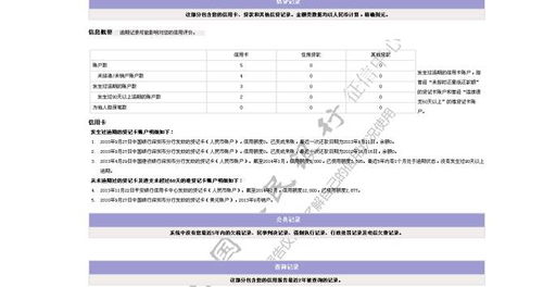 征信记录有银行的查询记录是什么回事