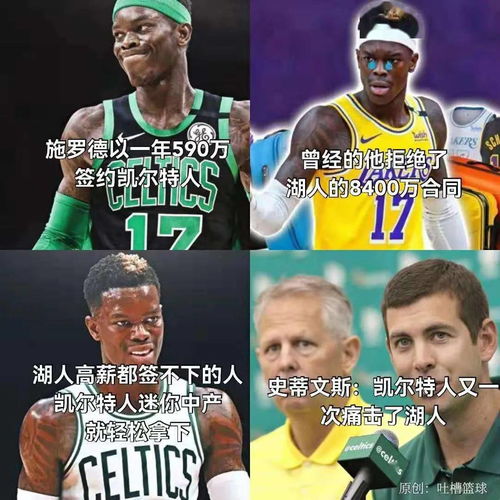 你知道NBA球星的名字都代表什么意思吗