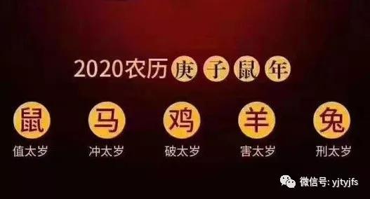 2020年犯太岁的生肖及化解方法