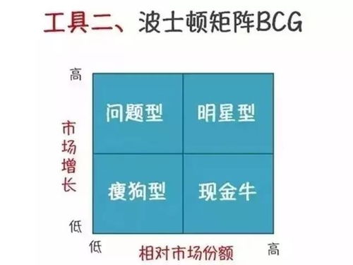 有哪些实用的方法可以让肉在一晚上不变质？