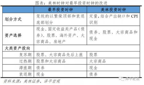 经济繁荣解释词语（中国现阶段经济繁荣的典型表现？）