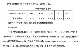 建行信用卡分期的手续费怎么算 (信用卡分期手续费)