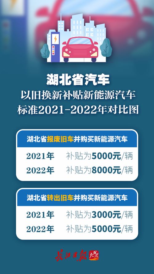 吉利汽车以旧换新活动2022