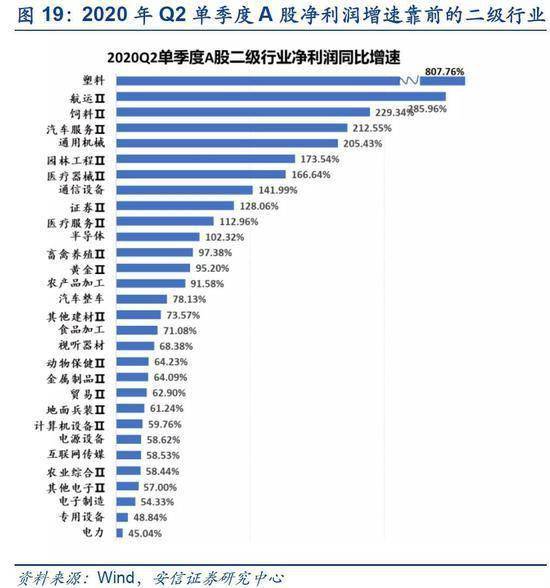 QRQC的关键因素是什么？