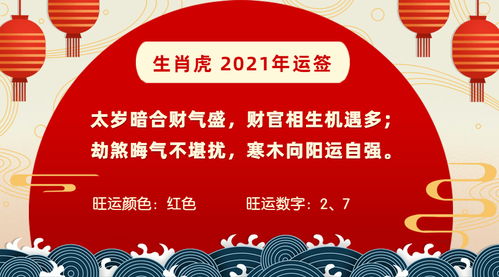 董易奇2021年生肖虎运势大全