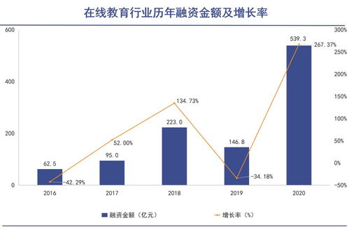 在 双减 政策的打击下,线下辅导班被叫停 升学问题该何去何从 