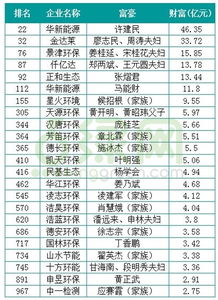 新三板公司的市值怎么计算