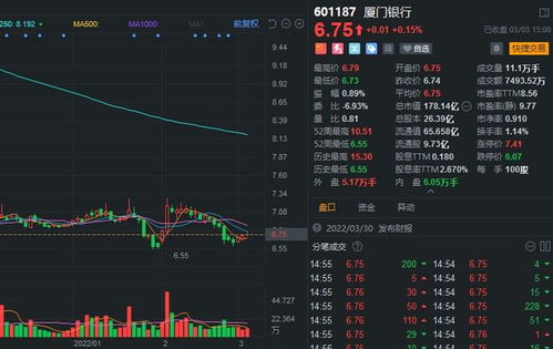 一个公司发行股票后股权怎么变动