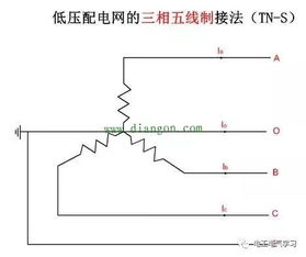 三相四线中的四线分别指什么线？