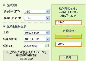 我买股票上面显示 限价订单 是什么意思啊