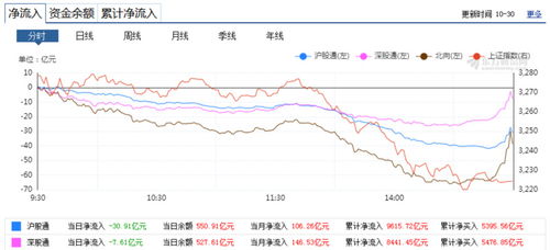 601005股在未来会有怎样都走势?