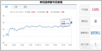 哪些国家有氢氧化钾供应