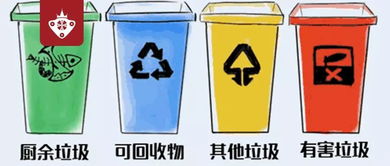 北京也要垃圾分类了,年底前实现60 区域覆盖,扫码领垃圾袋还能 溯源