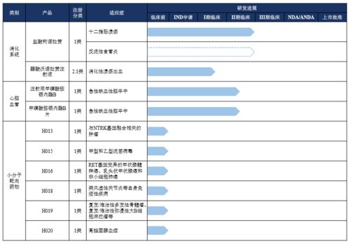 柯菲平究竟是一个怎么样的医药公司