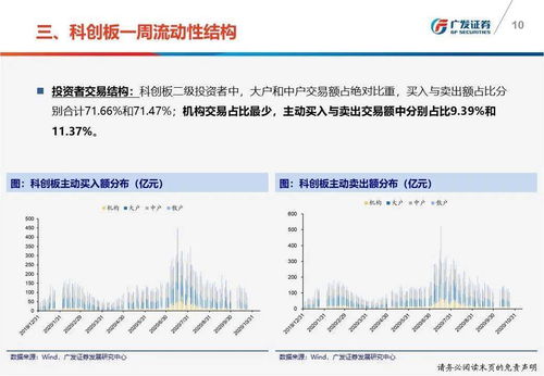 用广发账户前天买了1W股600651买入价格是8.95，可成交后成本价变成9.01这中间产生的600快钱费用真不知道怎么