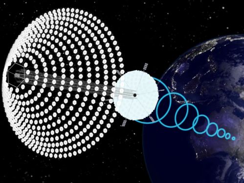 我国发展千米级航天器,要造歼星舰 太空电站,微波传电改变未来