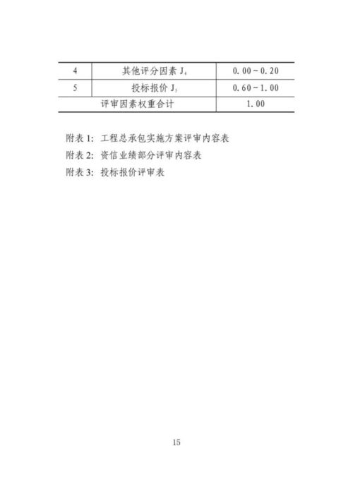 四川省房屋建筑和市政基础设施项目工程总承包招标评标暂行办法 公开征求意见