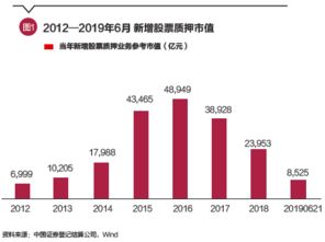 哪个上市公司的控股股东是中科院