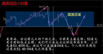 说说江淮动力，今天冲击涨停板之后回落，后市还会再度冲击涨停板吗