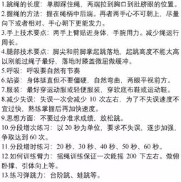 中考体育满分攻略 送给1分钟跳绳不及格的同学 附讲解视频