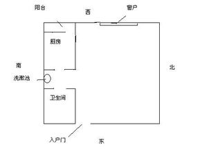 小户型的风水布局如何摆放家具及禁忌 