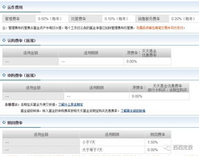 基金a与c转换如何收费