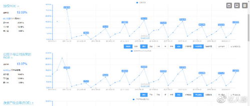 阳光电源股票昨天一下子跌到12为什么