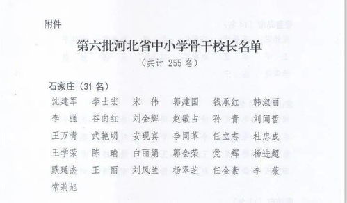 我县两校长被评为 河北省中小学骨干校长