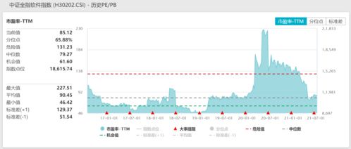 美国在计算机领域有哪些方面强于我国   目前世界上国民平均计算机水平最高的是哪国？